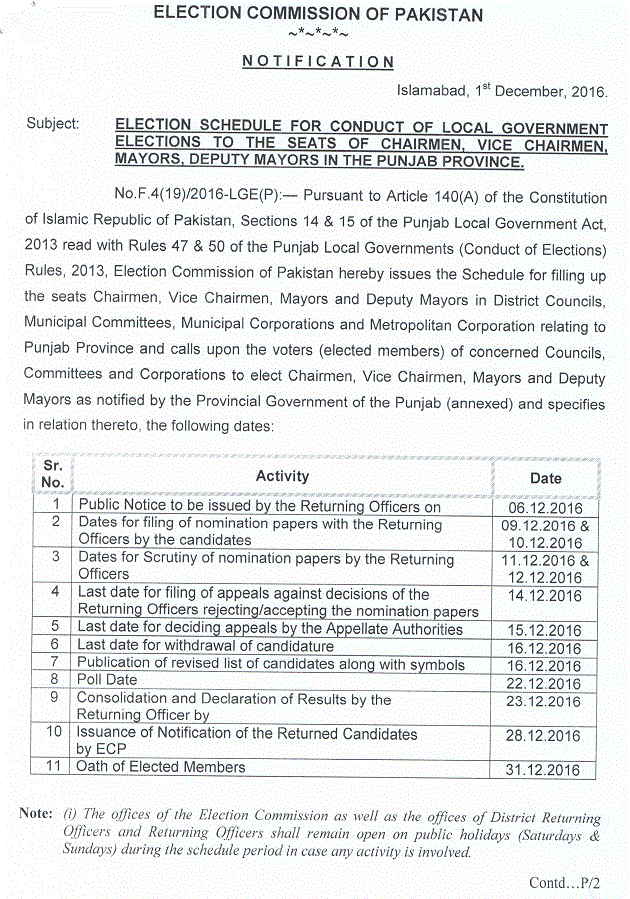Election Schedule for Conduct of LGE to the Seats of Chairmen Vice Chairmen Mayors and Deputy Mayors in Punjab Province