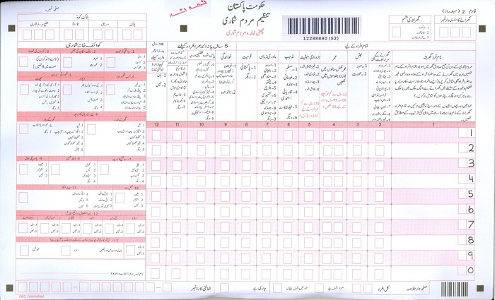 Sample Form 6th Mardum Shumari Pakistan