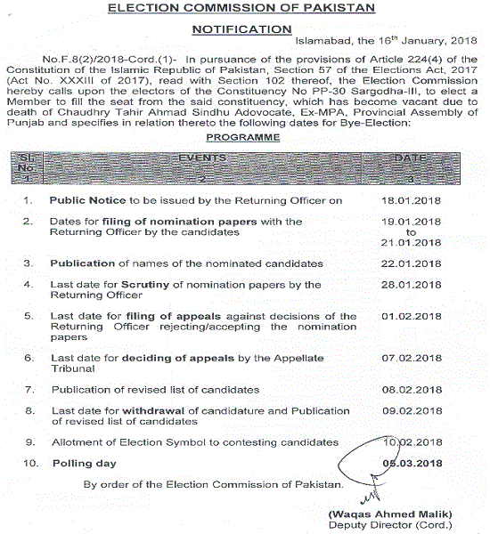 PP 30 Sargodha By Election Schedule 2018 2 PP-30 Sargodha By Election Schedule 2018