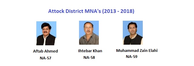 Attock MNA Pics - Aftab Ahmad, Ihtebar Khan, Muhammad Zain Elahi