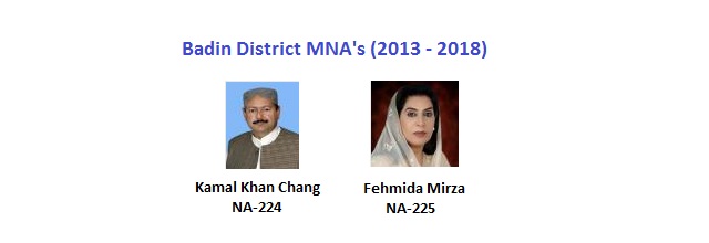 Badin MNA Pics - Kamal Khan Chang, Fehmida Mirza