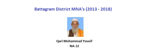 Battagram MNA Pics - Qari Muhammad Yousif