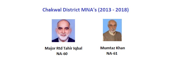 Chakwal MNA Pics - Major Rtd Tahir Iqbal, Mumtaz Khan