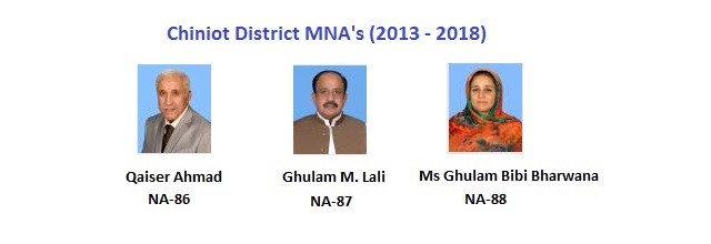 Chiniot MNA Pics - Qaiser Ahmad, Ghulam M. Lali, Ms Ghulam Bibi Bharwana
