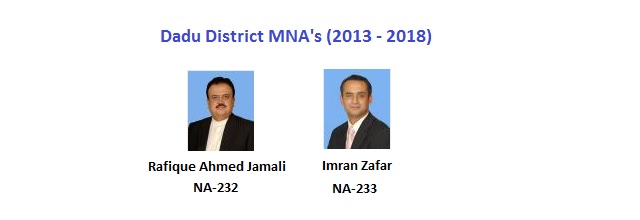 Dadu MNA Pics - Rafique Ahmad Jamali, Imran Zafar