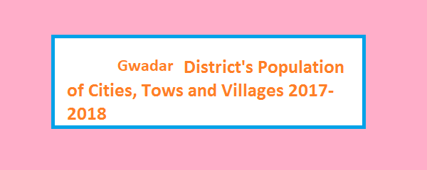 Gwadar District's Population of Cities, Tows and Villages 2017-2018