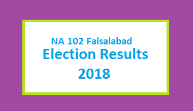 NA 102 Faisalabad Election Result 2018 - PMLN PTI PPP Candidate Votes Live Update
