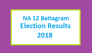 NA 12 Battagram Election Result 2018 - PMLN PTI PPP Candidate Votes Live Update