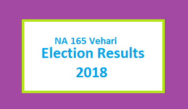 NA 165 Vehari Election Result 2018 - PMLN PTI PPP Candidate Votes Live Update