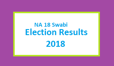 NA 18 Swabi Election Result 2018 - PMLN PTI PPP Candidate Votes Live Update
