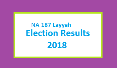 NA 187 Layyah Election Result 2018 - PMLN PTI PPP Candidate Votes Live Update