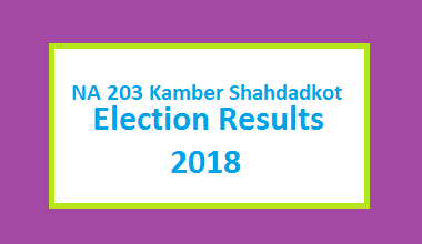 NA 203 Kamber Shahdadkot Election Result 2018 - PMLN PTI PPP Candidate Votes Live Update
