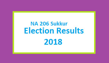NA 206 Sukkur Election Result 2018 - PMLN PTI PPP Candidate Votes Live Update