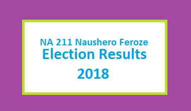 NA 211 Naushero Feroze Election Result 2018 - PMLN PTI PPP Candidate Votes Live Update