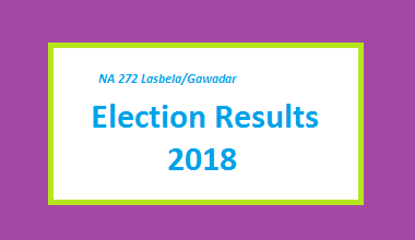 NA 272 Lasbela-Gawadar Result 2018 - PMLN PTI PPP Candidate Votes Live Update