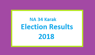 NA 34 Karak Election Result 2018 - PMLN PTI PPP Candidate Votes Live Update