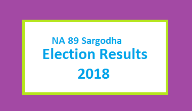 NA 89 Sargodha Election Result 2018 - PMLN PTI PPP Candidate Votes Live Update