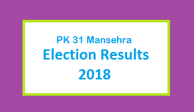 PK 31 Mansehra Election Result 2018 - PMLN PTI PPP Candidate Votes Live Update