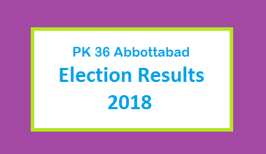 PK 36 Abbottabad Election Result 2018 - PMLN PTI PPP Candidate Votes Live Update
