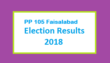 PP 105 Faisalabad Election Result 2018 - PMLN PTI PPP Candidate Votes Live Update