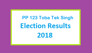 PP 123 Toba Tek Singh Election Result 2018 - PMLN PTI PPP Candidate Votes Live Update