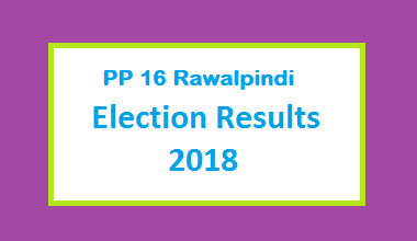 PP 16 Rawalpindi Election Result 2018 - PMLN PTI PPP Candidate Votes Live Update
