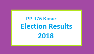 PP 175 Kasur Election Result 2018 - PMLN PTI PPP Candidate Votes Live Update
