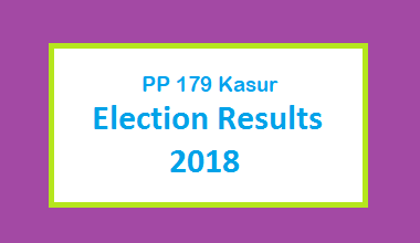 PP 179 Kasur Election Result 2018 - PMLN PTI PPP Candidate Votes Live Update