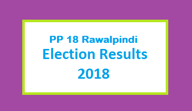 PP 18 Rawalpindi Election Result 2018 - PMLN PTI PPP Candidate Votes Live Update