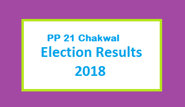 PP 21 Chakwal Election Result 2018 - PMLN PTI PPP Candidate Votes Live Update