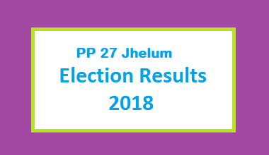 PP 27 Jhelum Election Result 2018 - PMLN PTI PPP Candidate Votes Live Update