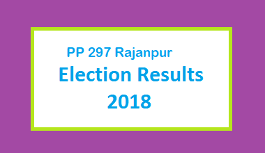 PP 297 Rajanpur Election Result 2018 - PMLN PTI PPP Candidate Votes Live Update