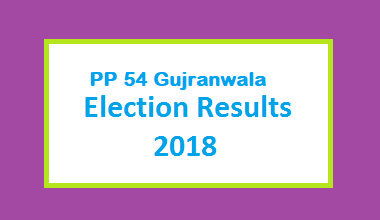 PP 54 Gujranwala Election Result 2018 - PMLN PTI PPP Candidate Votes Live Update