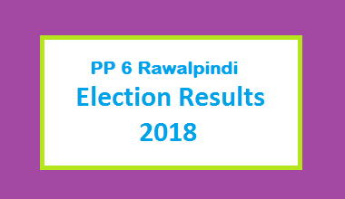 PP 6 Rawalpindi Election Result 2018 - PMLN PTI PPP Candidate Votes Live Update