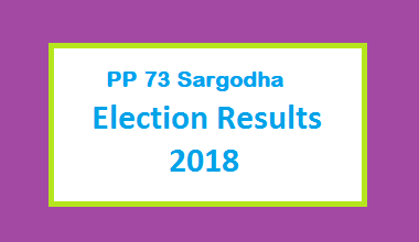 PP 73 Sargodha Election Result 2018 - PMLN PTI PPP Candidate Votes Live Update
