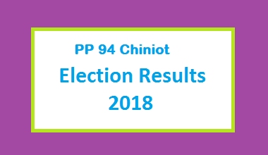 PP 94 Chiniot Election Result 2018 - PMLN PTI PPP Candidate Votes Live Update