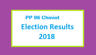 PP 96 Chiniot Election Result 2018 - PMLN PTI PPP Candidate Votes Live Update
