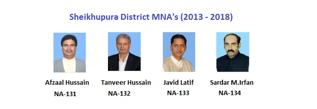 Sheikhupura MNA Pics - Afzaal Hussain, Tanveer Hussain, Javid Latif, Sardar M. Irfan