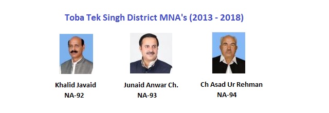Toba Tek Singh MNA Pics - Khalid Javaid, Junaid Anwar Ch., Ch. Asad ur Rehman