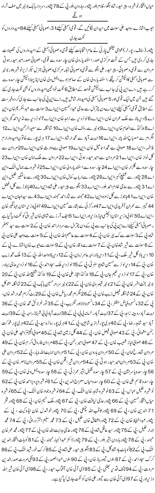 ANP Ticket Holders/Candidate List Election 2018 - MNA MPA Seats 4 ANP Ticket Holders 2018 - Candidate List for Election 2018 - MNA MPA Seats Issued