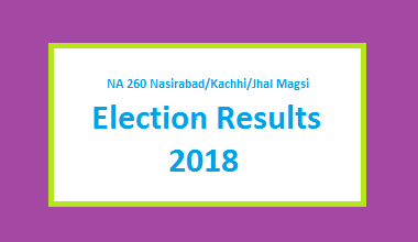 NA 260 Nasirabad-Kachhi-Jhal Magsi Result 2018 - PMLN PTI PPP Candidate Votes Live Update