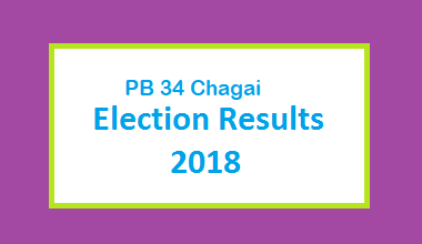 PB 34 Chagai Election Result 2018 - PMLN PTI PPP Candidate Votes Live Update