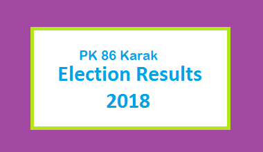 PK 86 Karak Election Result 2018 - PMLN PTI PPP Candidate Votes Live Update