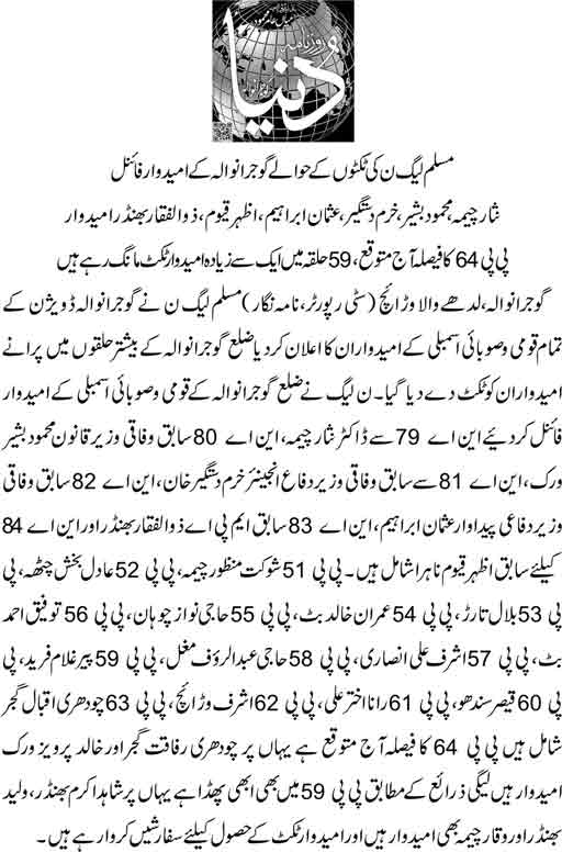 PMLN Gujranwala Ticket Holders - Candidate List Election 2018 - MNA MPA Seats