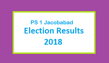 PS 1 Jacobabad Election Result 2018 - PMLN PTI PPP Candidate Votes Live Update