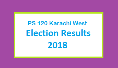 PS 120 Karachi West Election Result 2018 - PMLN PTI PPP Candidate Votes Live Update