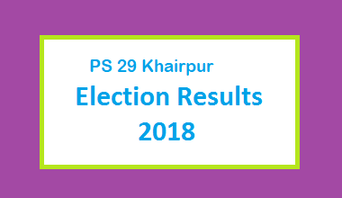 PS 29 Khairpur Election Result 2018 - PMLN PTI PPP Candidate Votes Live Update
