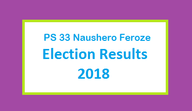 PS 33 Naushero Feroze Election Result 2018 - PMLN PTI PPP Candidate Votes Live Update