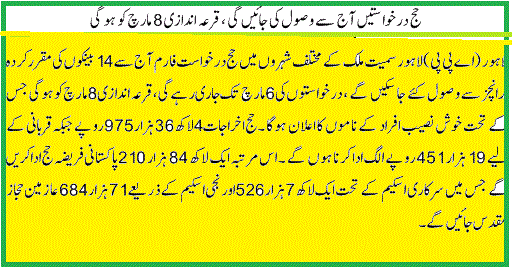 Hajj Application Receiving Start from Today 25 Feb 2019 in Banks 2 Hajj Application Receiving Start from Today 25 Feb 2019 in Banks like MCB NBP HBL Meezan bank UBL