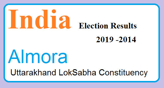 Almora Uttarakhand Election Result 2019-2014 India Lok Sabha Election Map